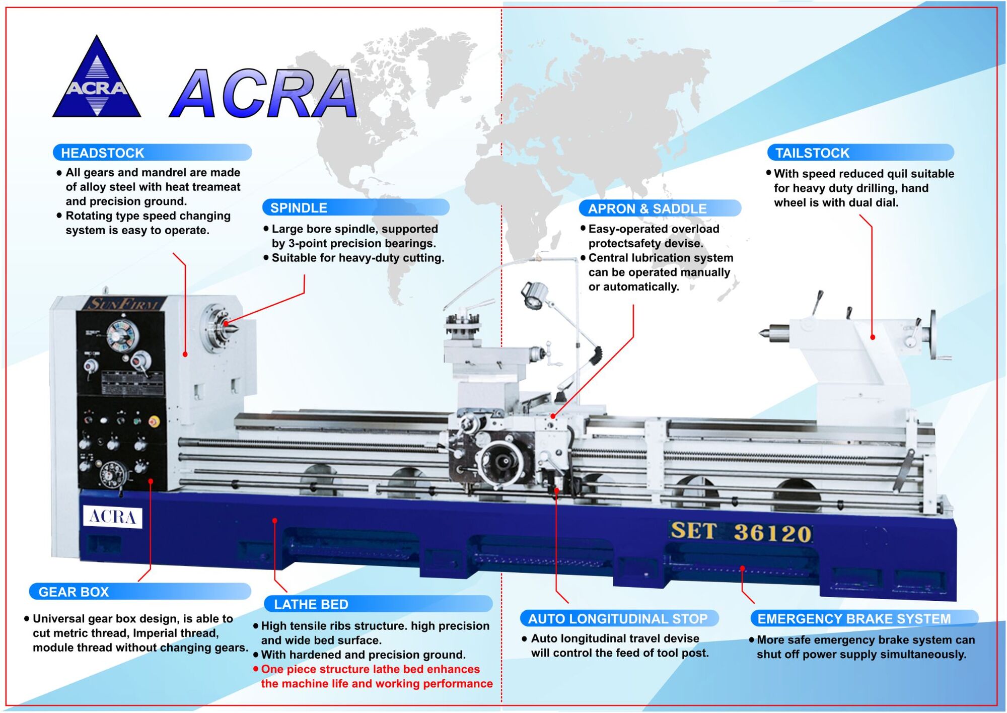 2021 ACRA SET 3280 Engine Lathes | Blackout Equipment, LLC