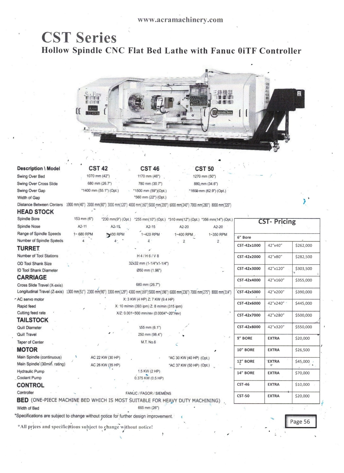 2021 ACRA CST42-120 CNC Lathes | Blackout Equipment, LLC