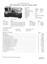 2023 ACRA 1440 TVS Engine Lathes | Blackout Equipment, LLC (2)
